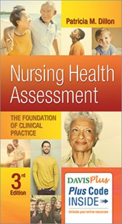 Test Bank for Nursing Health Assessment 3rd Edition Dillon